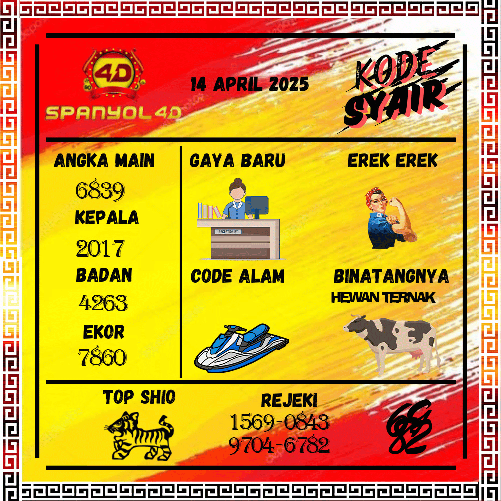 Kode Syair Spanyol4D Pools - April  Pools