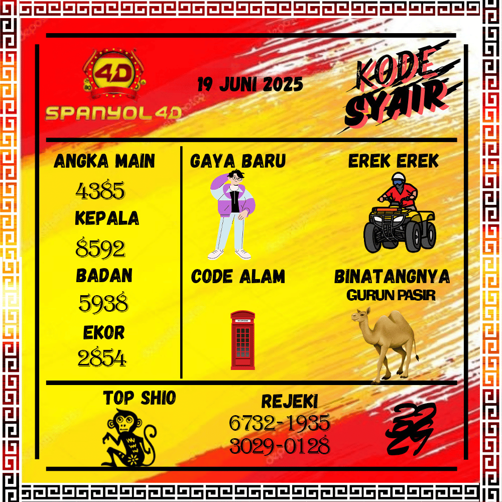 Kode Syair Spanyol4D Pools - Juni  Pools