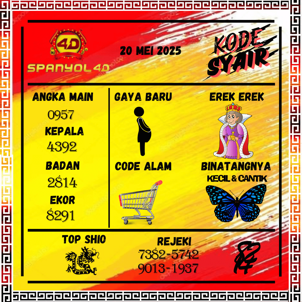Kode Syair Spanyol4D Pools - Mei  Pools