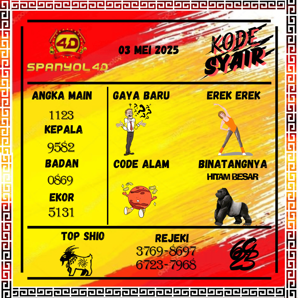 Kode Syair Spanyol4D Pools - Mei  Pools