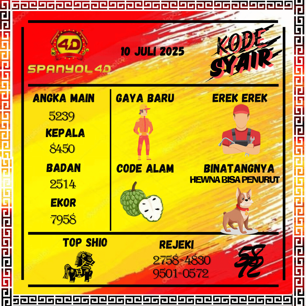 Kode Syair Spanyol4D Pools - Juli Pools