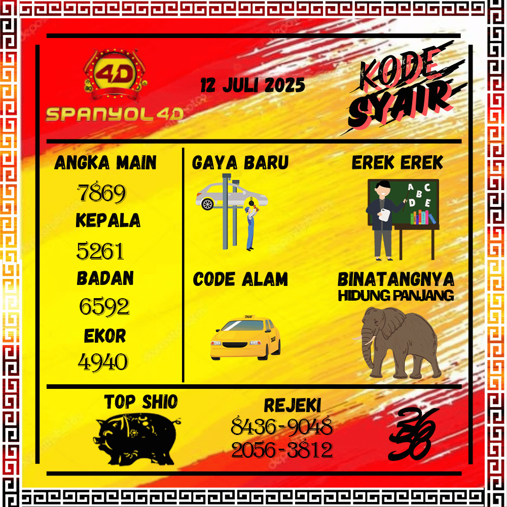 Kode Syair Spanyol4D Pools - Juli Pools