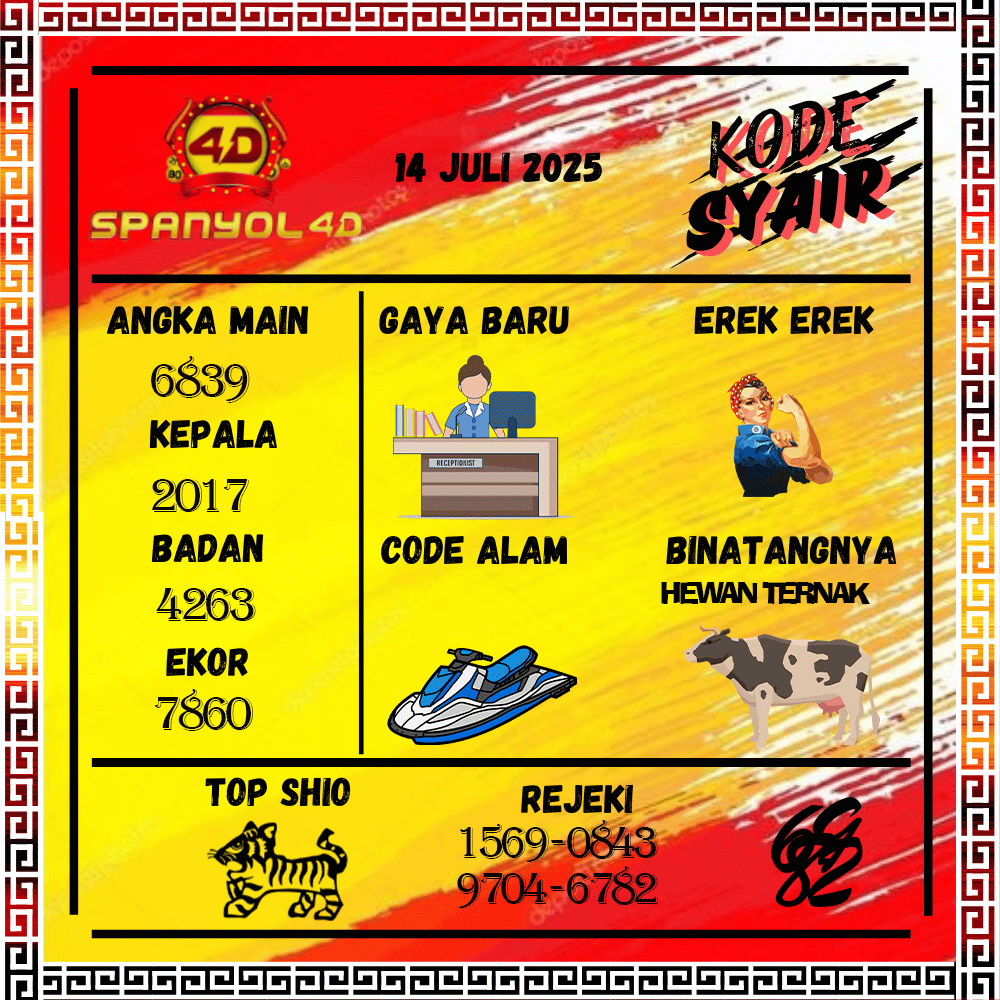 Kode Syair Spanyol4D Pools - Juli Pools
