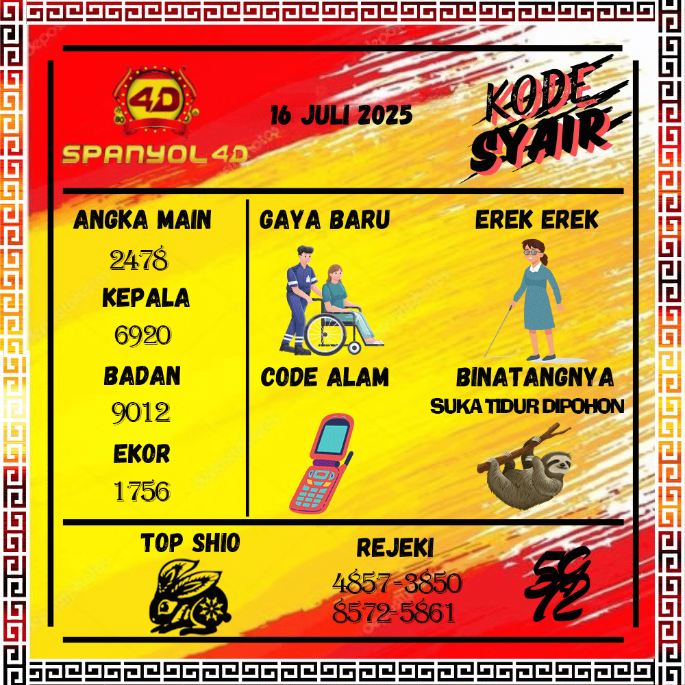Kode Syair Spanyol4D Pools - Juli Pools