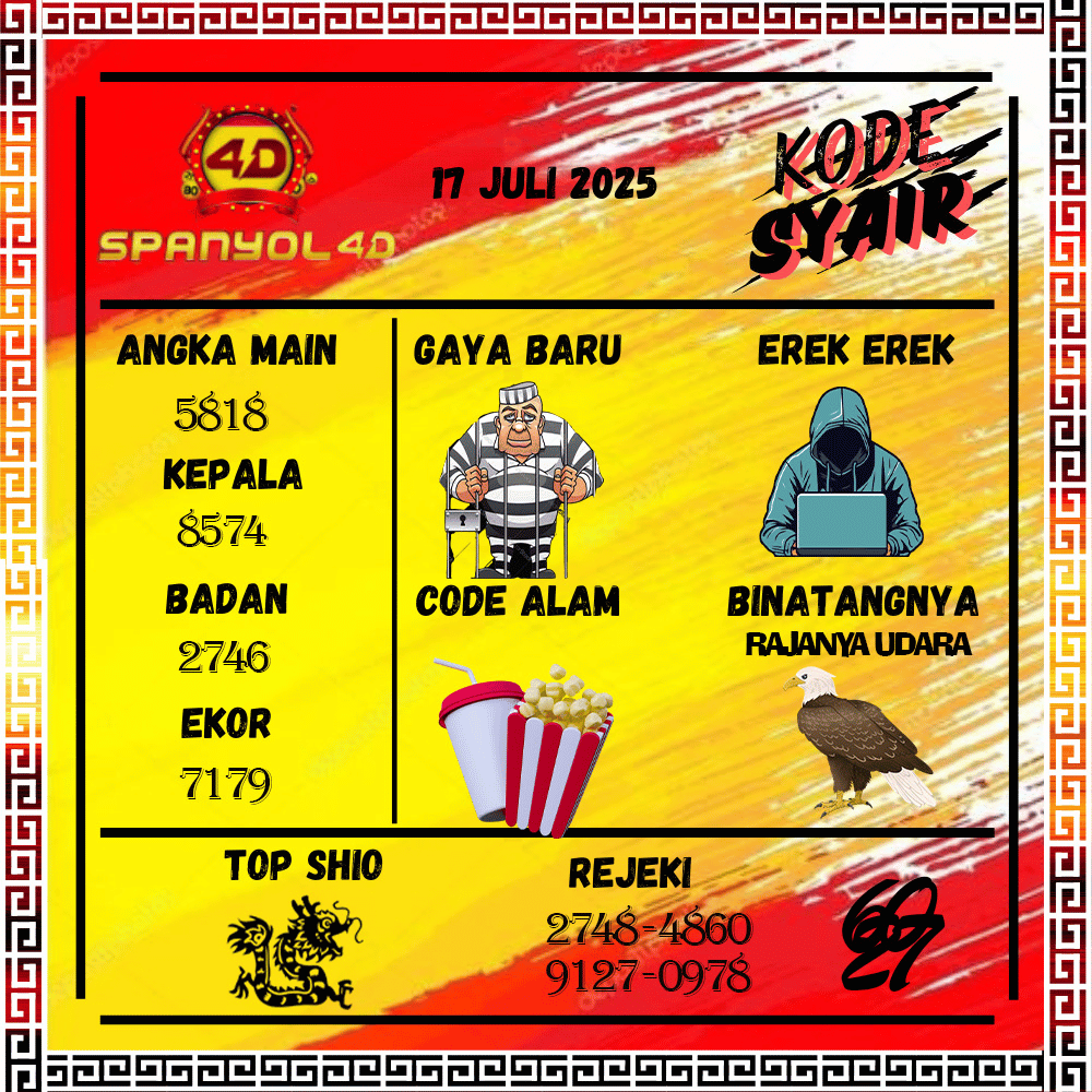 Kode Syair Spanyol4D Pools - Juli Pools