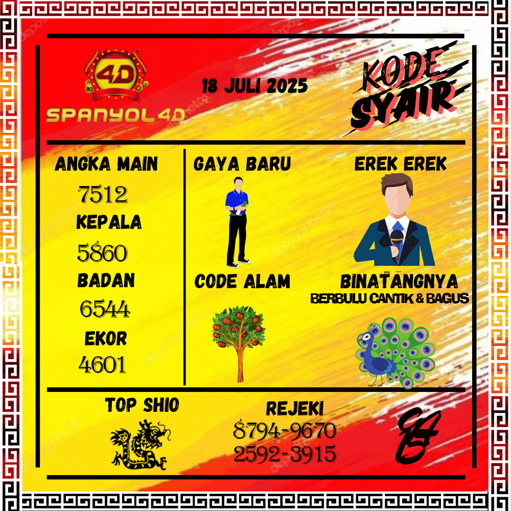 Kode Syair Spanyol4D Pools - Juli Pools