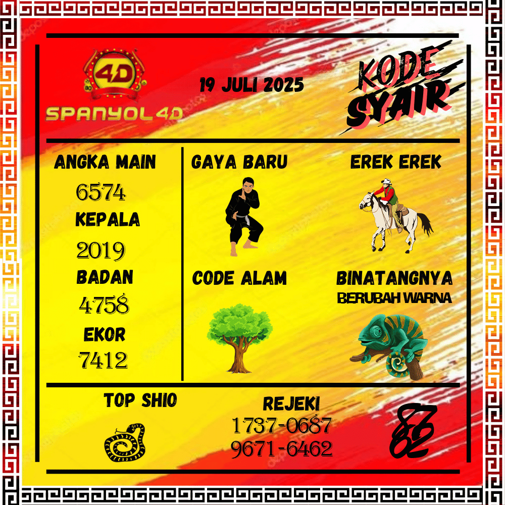 Kode Syair Spanyol4D Pools - Juli Pools