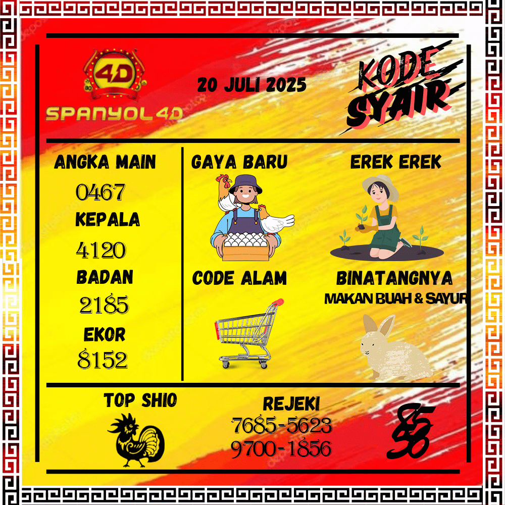 Kode Syair Spanyol4D Pools - Juli Pools