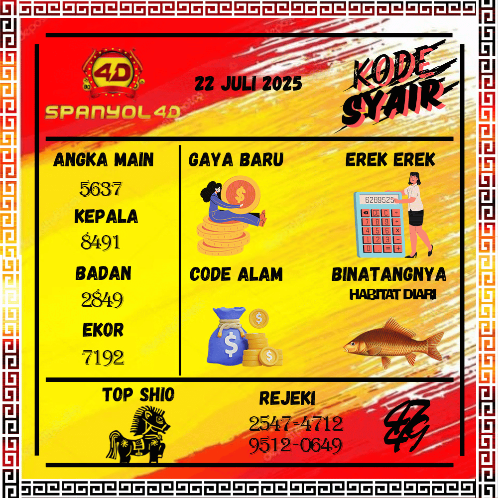Kode Syair Spanyol4D Pools - Juli Pools