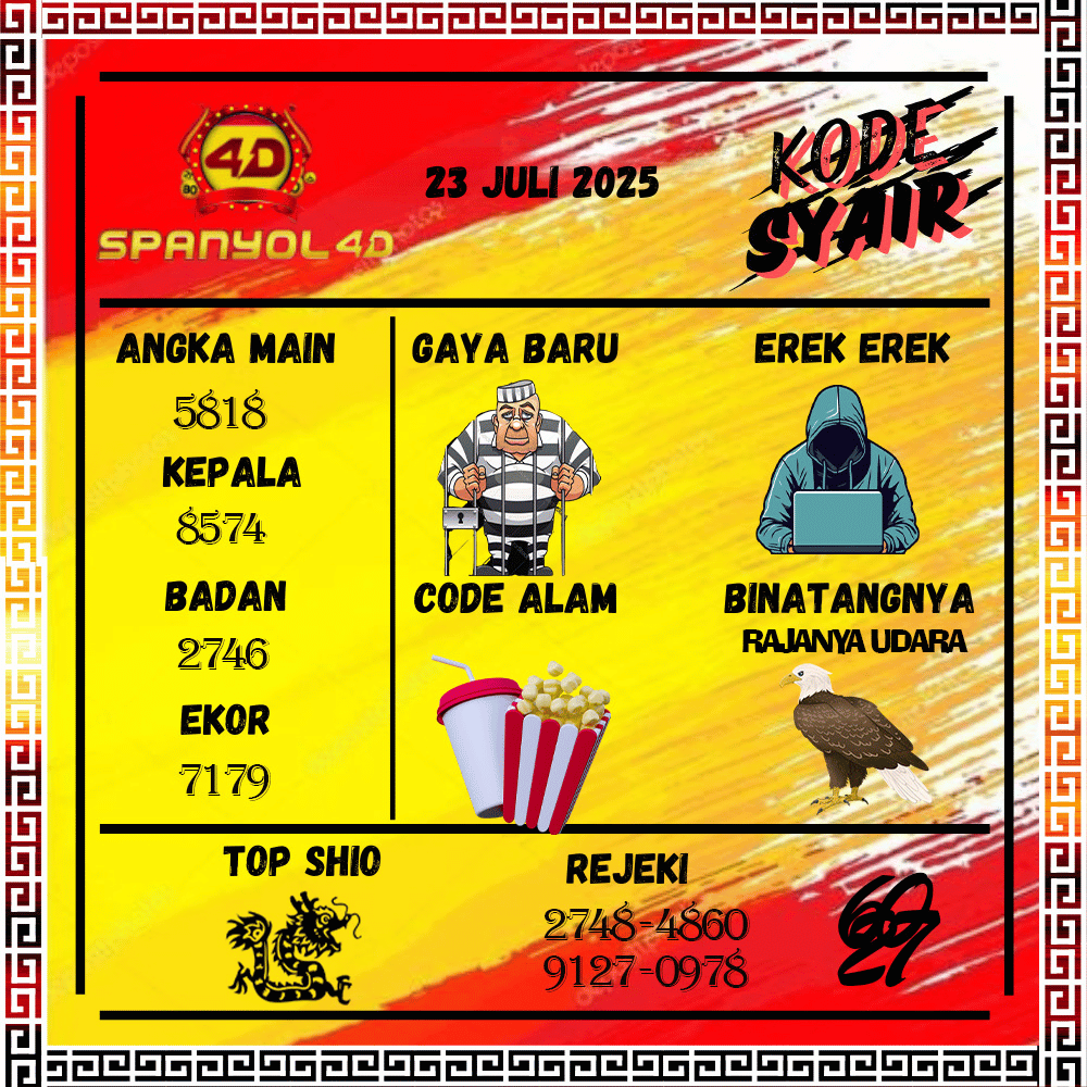 Kode Syair Spanyol4D Pools - Juli Pools