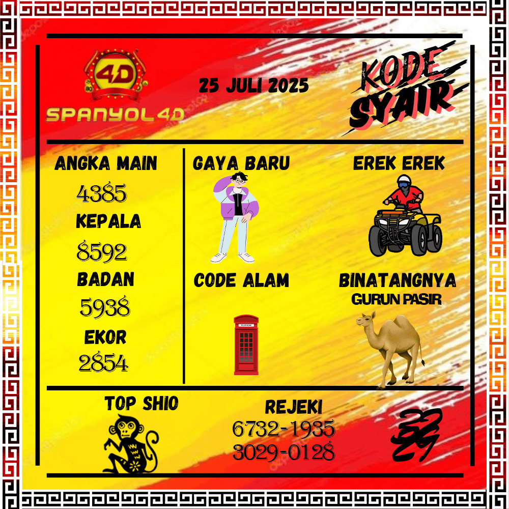 Kode Syair Spanyol4D Pools - Juli Pools