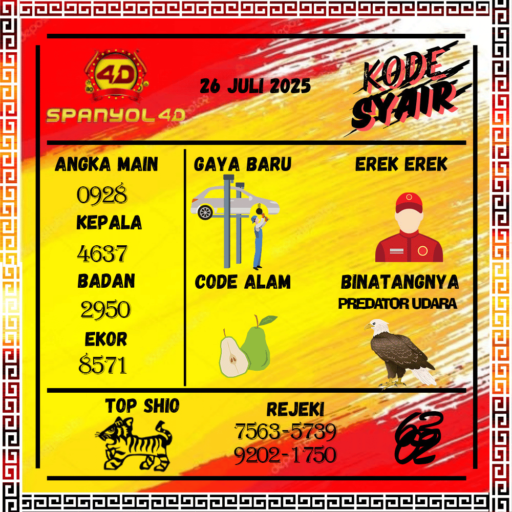 Kode Syair Spanyol4D Pools - Juli Pools