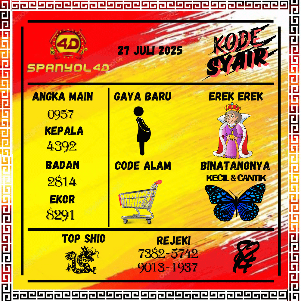 Kode Syair Spanyol4D Pools - Juli Pools