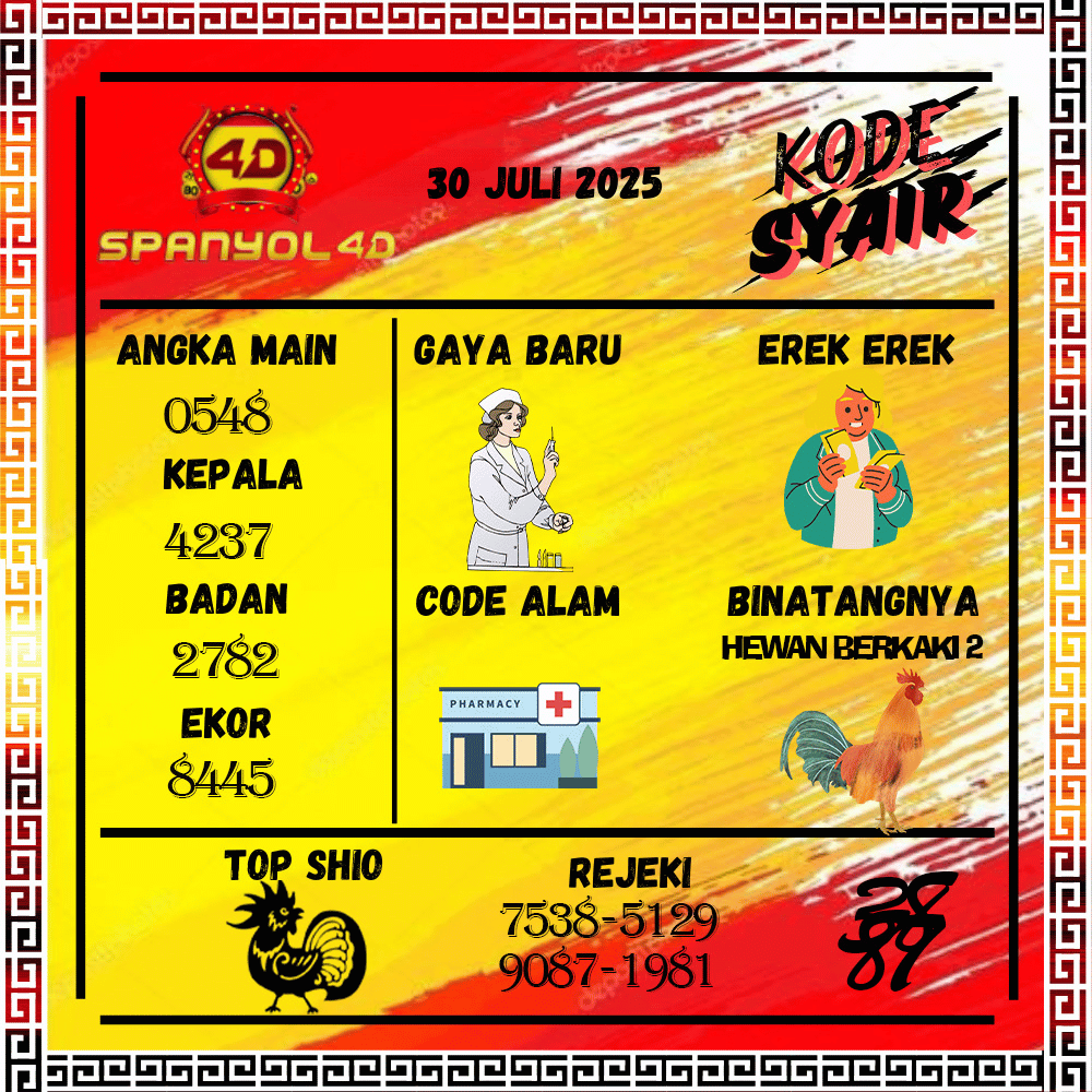 Kode Syair Spanyol4D Pools - Juli Pools