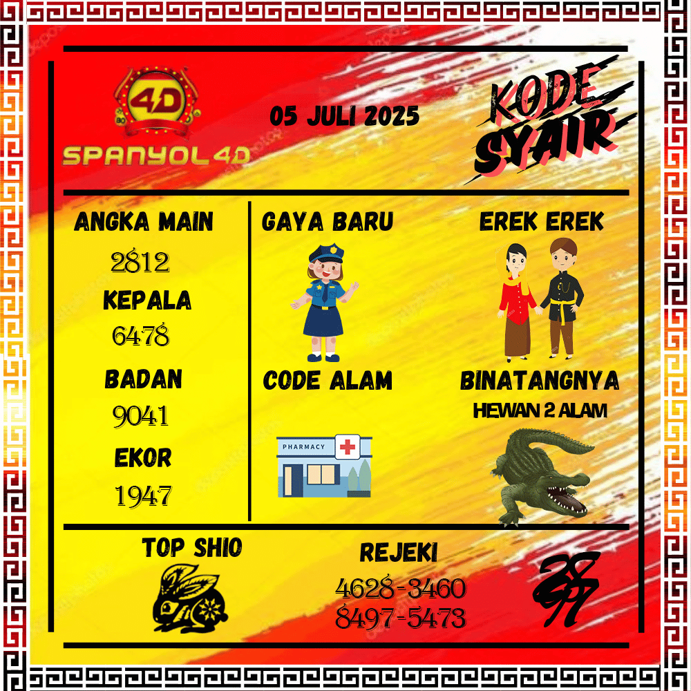 Kode Syair Spanyol4D Pools - Juli Pools