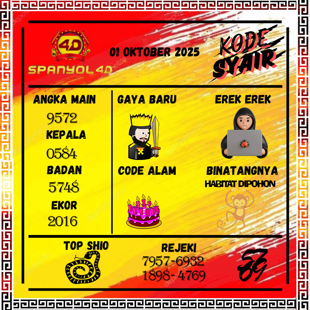 Kode Syair Spanyol4D Pools - Oktober Pools