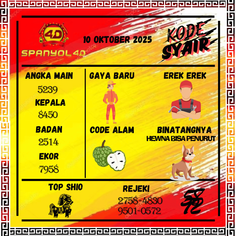 Kode Syair Spanyol4D Pools - Oktober Pools