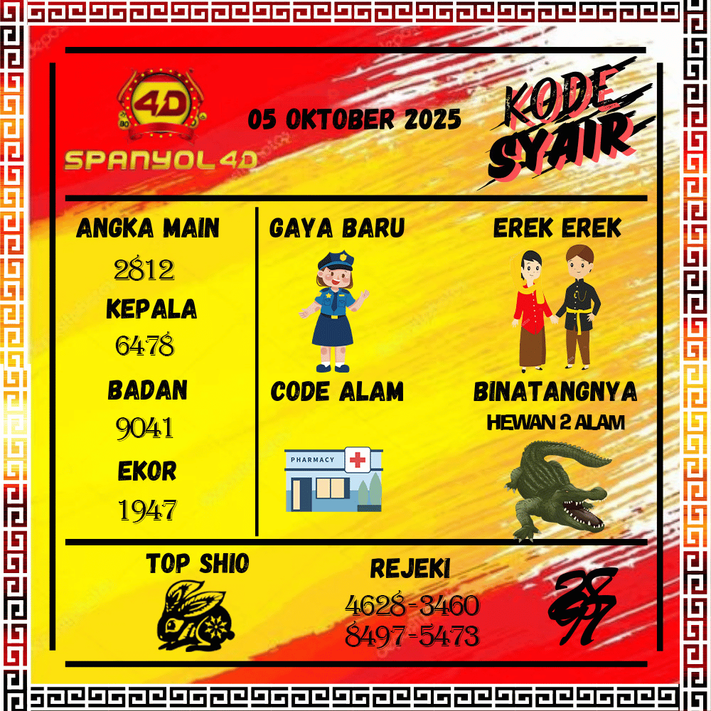Kode Syair Spanyol4D Pools - Oktober Pools