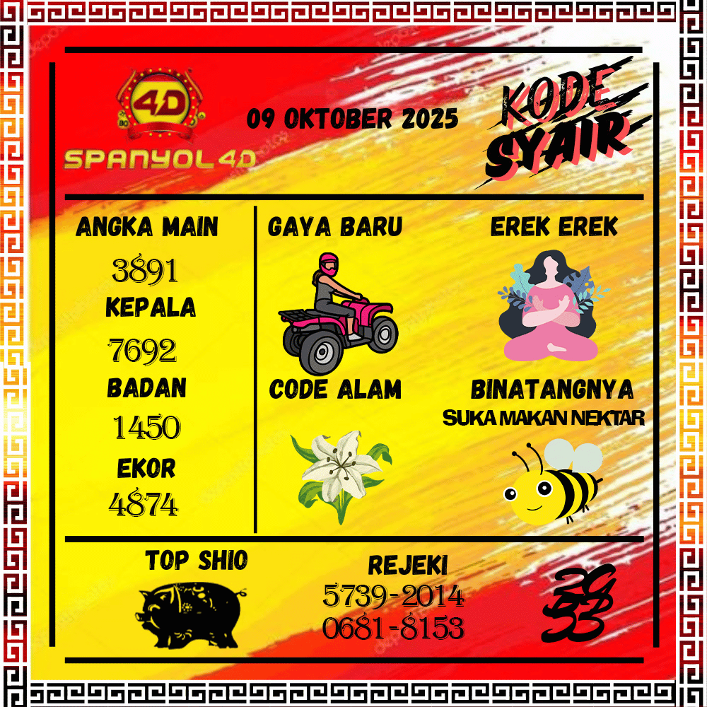 Kode Syair Spanyol4D Pools - Oktober Pools